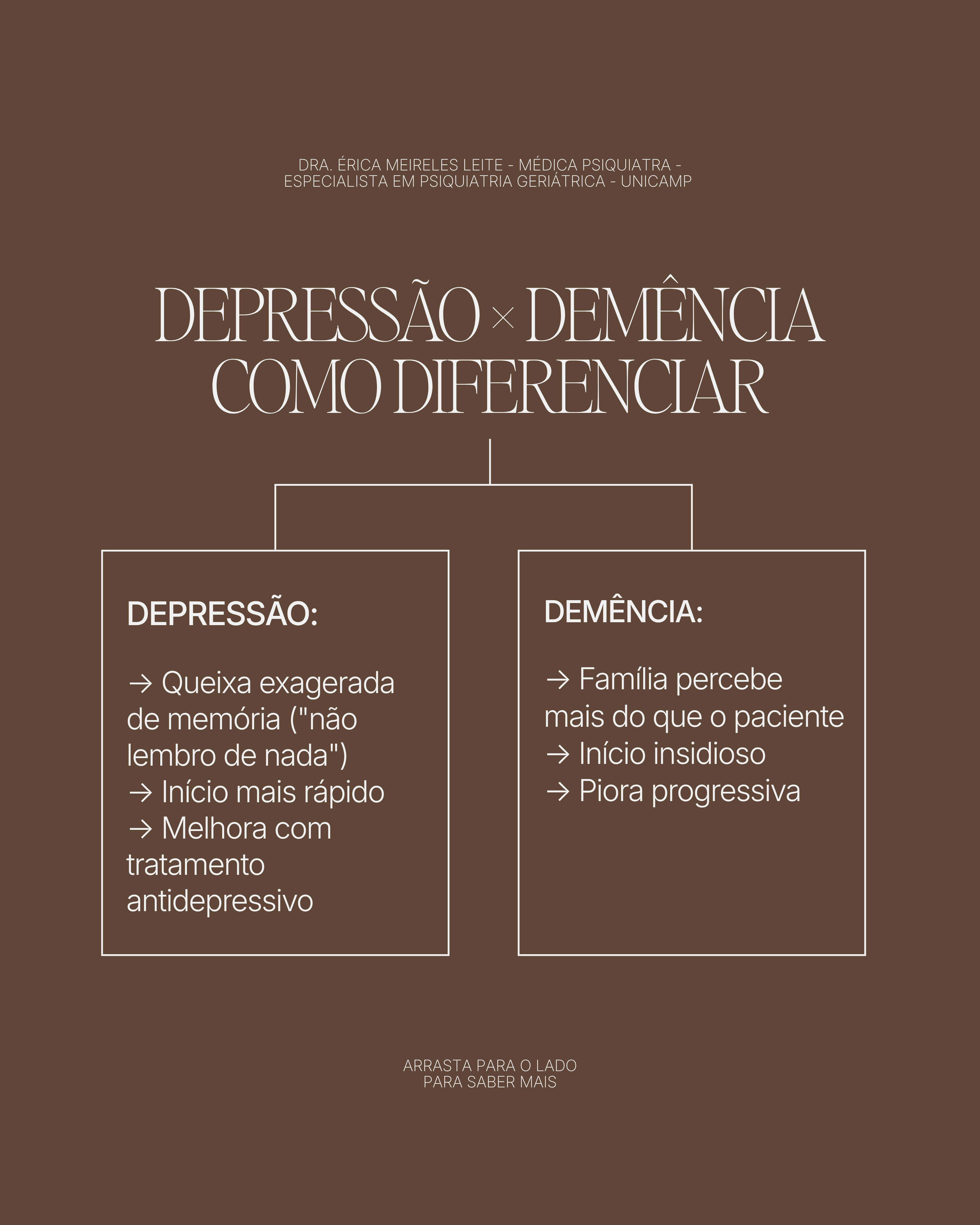 Depressão no Idoso — imagem 5