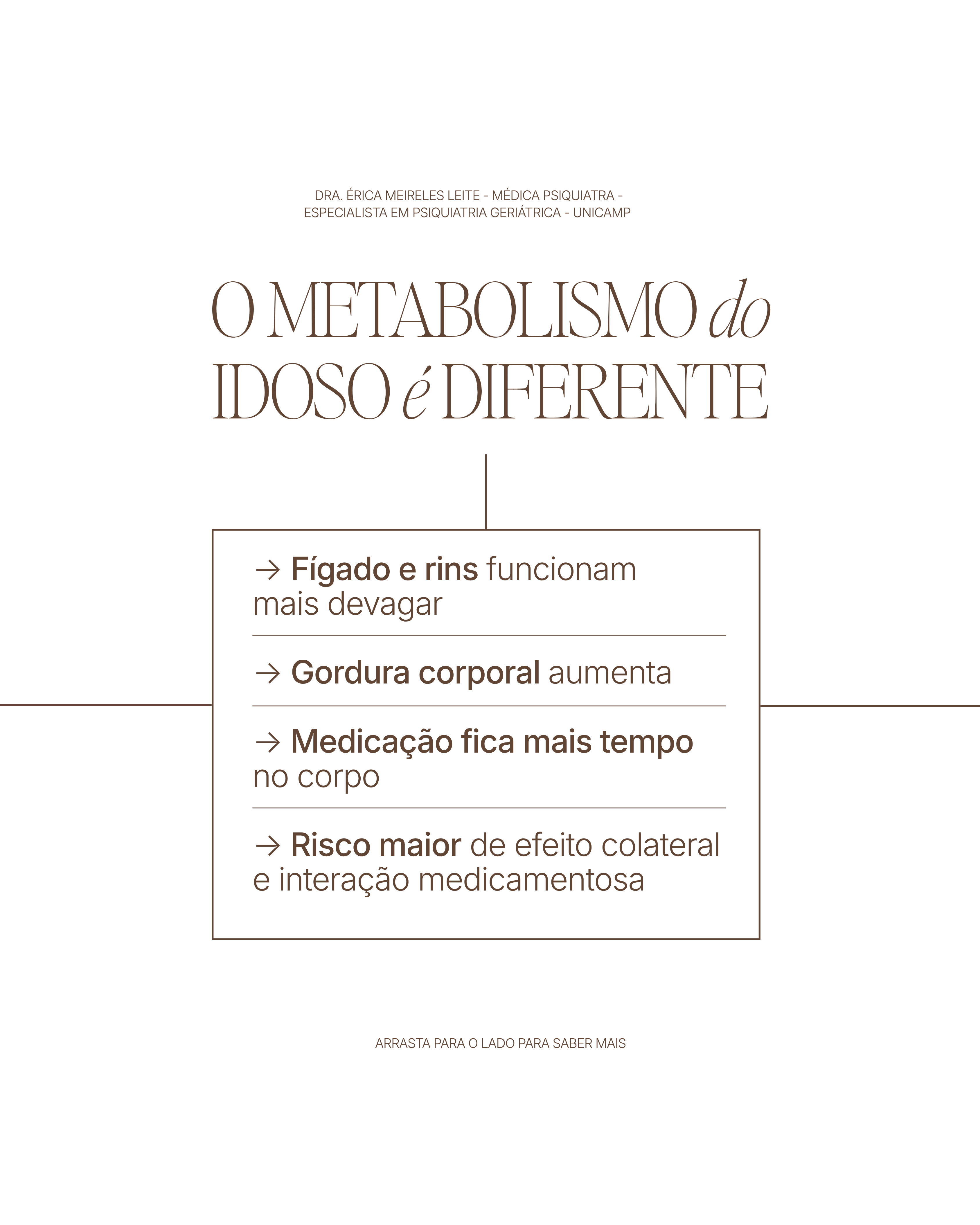 Medicação Psiquiátrica no Idoso — imagem 3